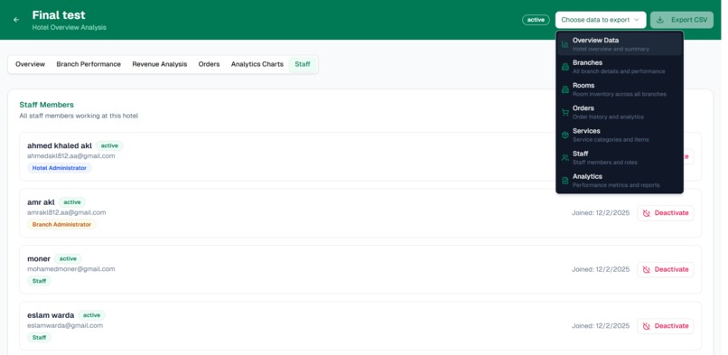 Roomerit | The Future of Hotel Management – screenshot 8