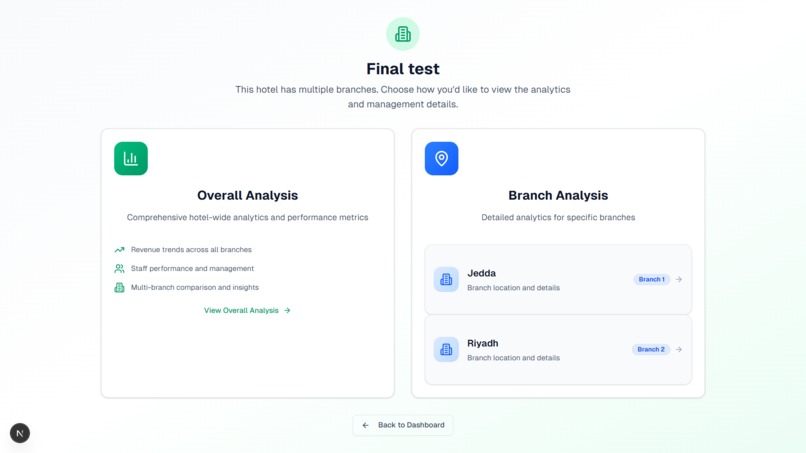 Roomerit | The Future of Hotel Management – screenshot 7