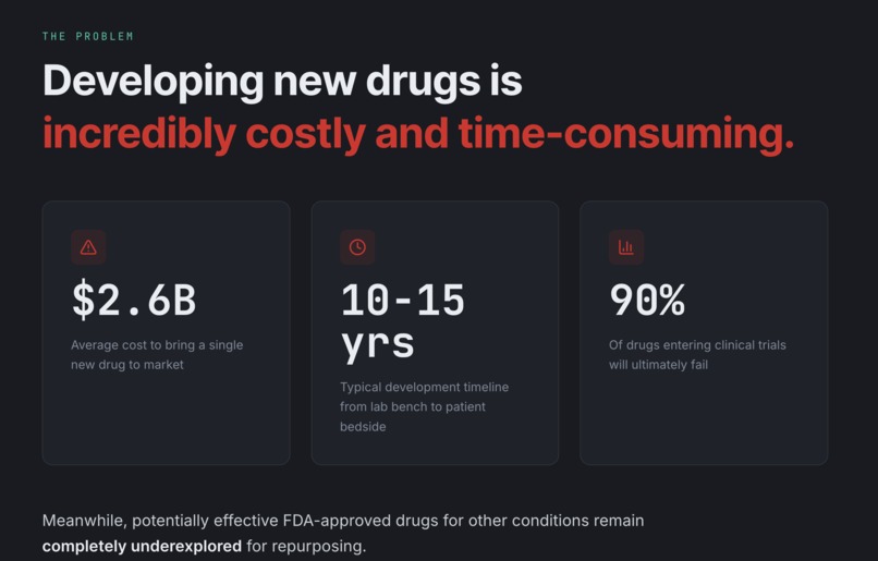 RepoRx – screenshot 2