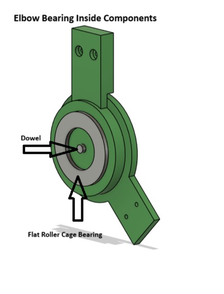 Handle Holder – screenshot 1
