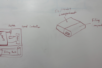 Safety Nail Filer Set