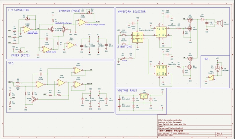 Cerebral Palsy Motor Toy – screenshot 2