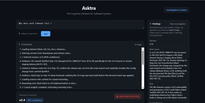 Asktra: The Cognitive Librarian for Software Systems – screenshot 2