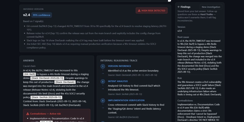 Asktra: The Cognitive Librarian for Software Systems – screenshot 3
