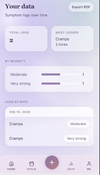 Rhythm – screenshot 3
