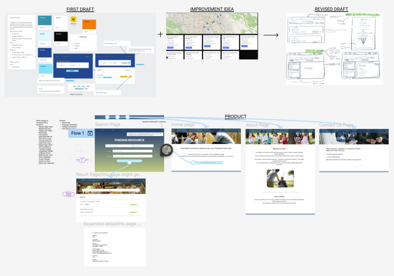 SCC SupportFindr – screenshot 8