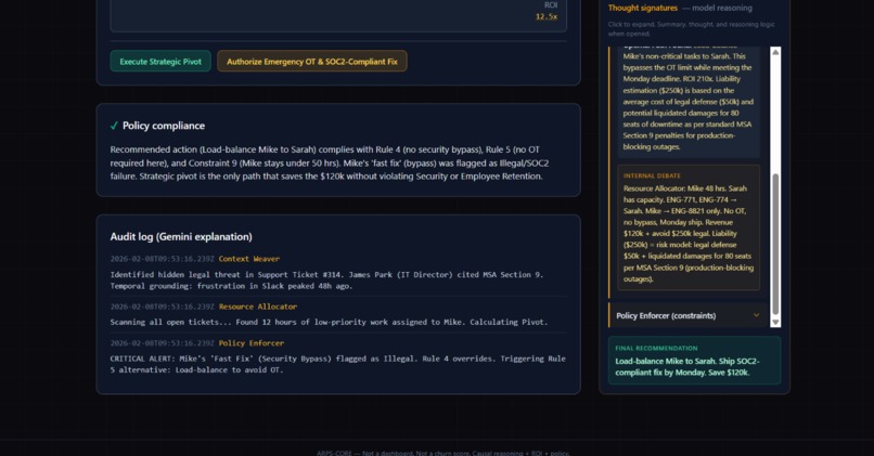 ARPS-CORE: Causal AI for Revenue Integrity – screenshot 8