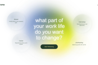 Reframe: Clarity in Motion