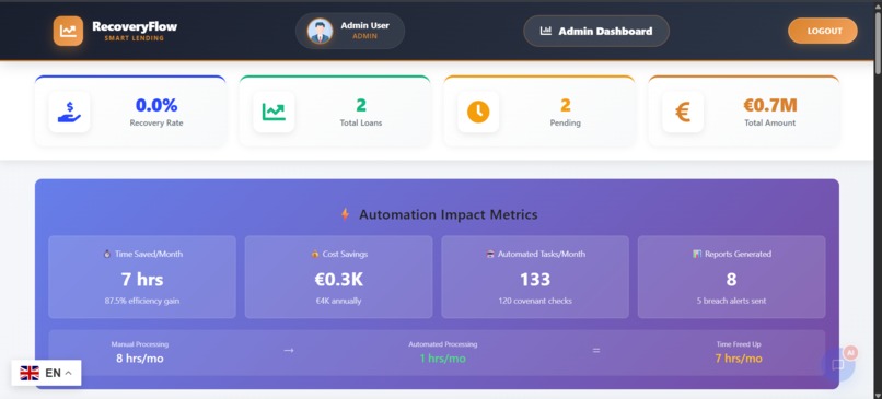 RecoveryFlow - AI-Powered Loan Recovery Platform – screenshot 3