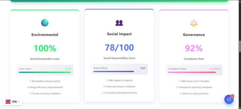 RecoveryFlow - AI-Powered Loan Recovery Platform – screenshot 8