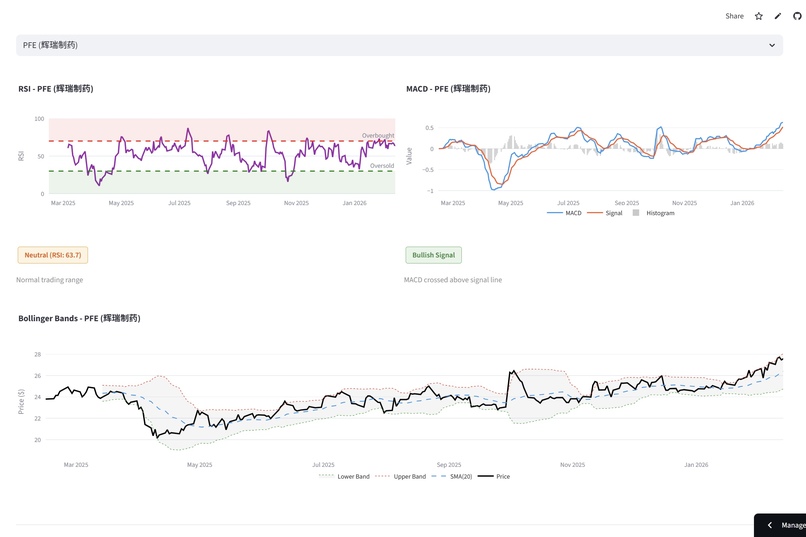 BioMarket Tracker – screenshot 3