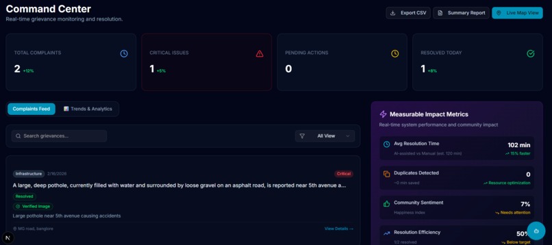 CitizenVoice Ai – screenshot 7