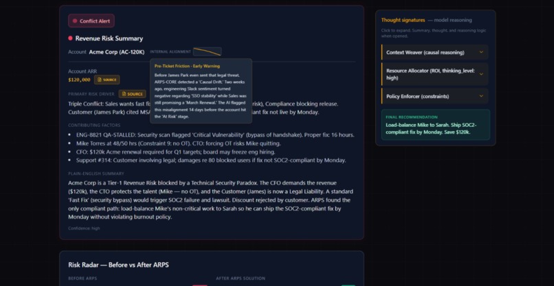 ARPS-CORE: Causal AI for Revenue Integrity – screenshot 3