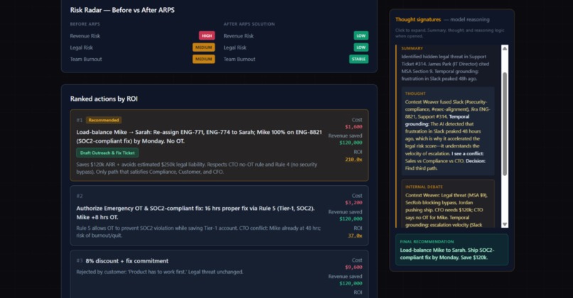 ARPS-CORE: Causal AI for Revenue Integrity – screenshot 4