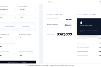 Buildwise