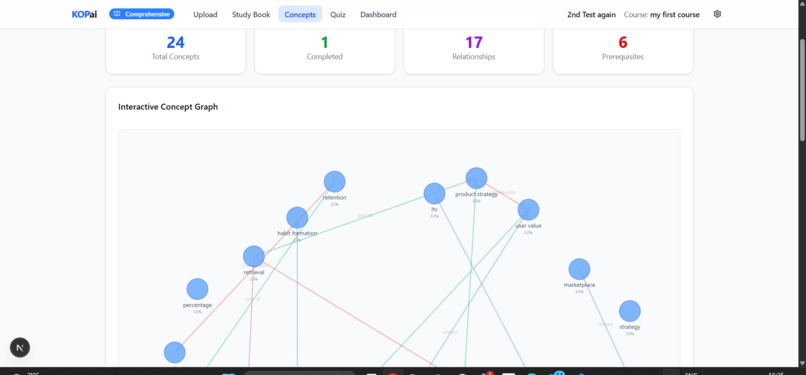 KOPai – screenshot 4