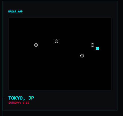 SURVIVAL_SIGNAL – screenshot 2
