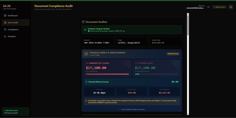 Lead_Time_Guardian – screenshot 1