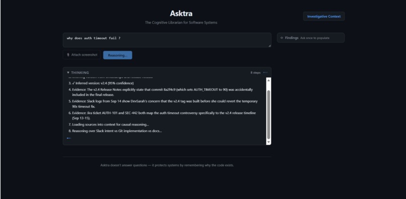 Asktra: The Cognitive Librarian for Software Systems – screenshot 1
