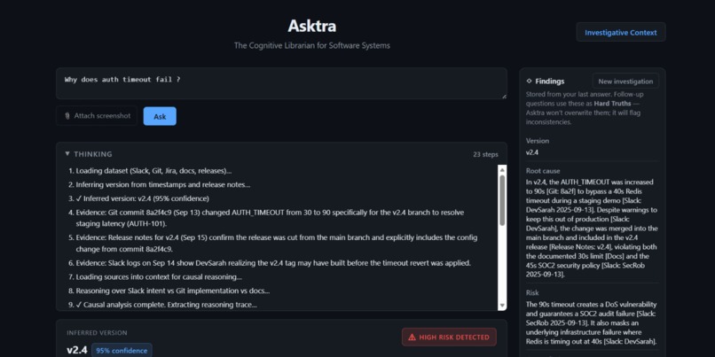 Asktra: The Cognitive Librarian for Software Systems – screenshot 2