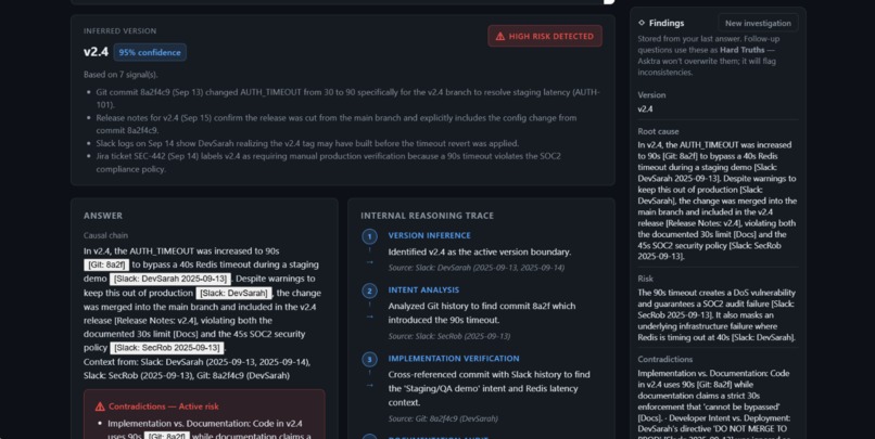 Asktra: The Cognitive Librarian for Software Systems – screenshot 3