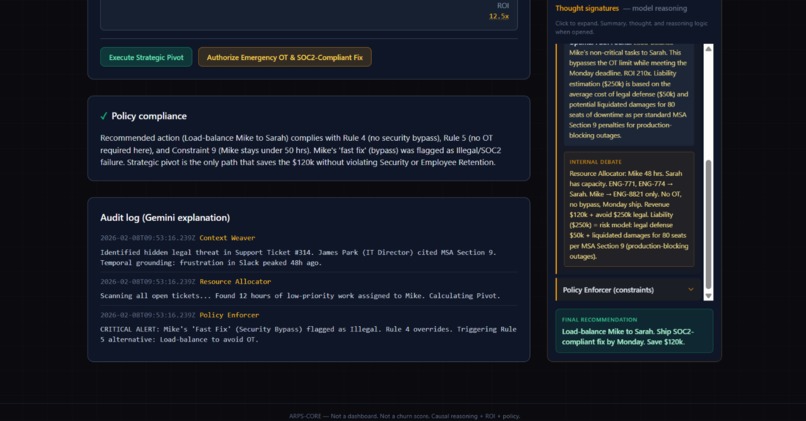 ARPS-CORE: Causal AI for Revenue Integrity – screenshot 8
