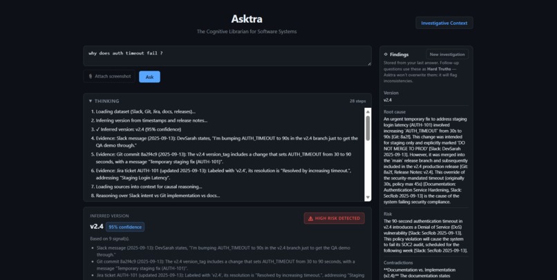 Asktra: The Cognitive Librarian for Software Systems – screenshot 1