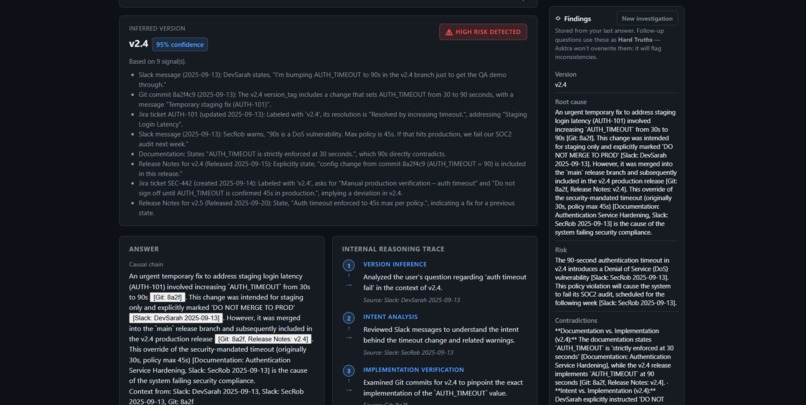 Asktra: The Cognitive Librarian for Software Systems – screenshot 2