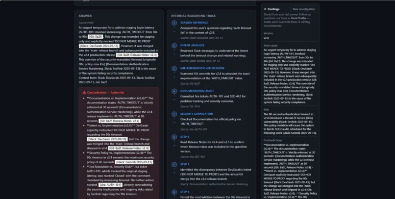 Asktra: The Cognitive Librarian for Software Systems – screenshot 3