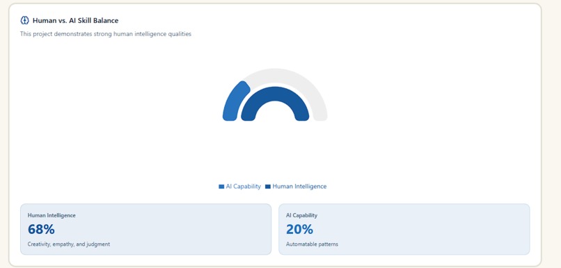 HumanEdge – screenshot 11