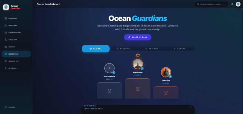 Ocean Guardian - Marine Conservation Platform – screenshot 2