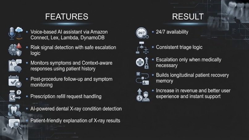 The Dental Dispatcher – screenshot 5