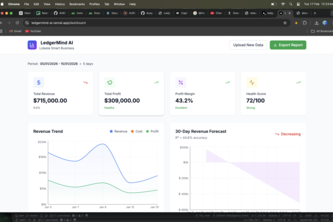 LedgerMind AI