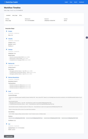 ElasticOps Copilot – Evidence-Gated AI Support – screenshot 6