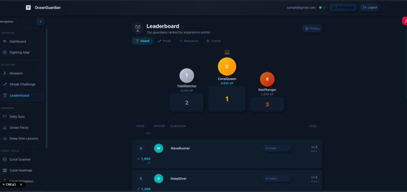 Ocean Guardian - Marine Conservation Platform – screenshot 10