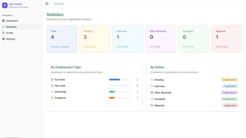 JobTracker – screenshot 2