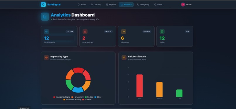 Safe Signal – screenshot 2