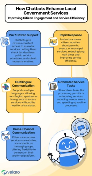 CareerRestart AI – screenshot 4