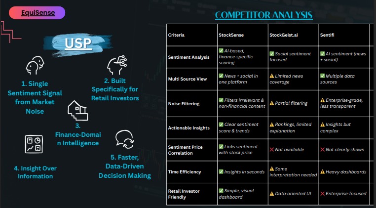 EquiSense – screenshot 3