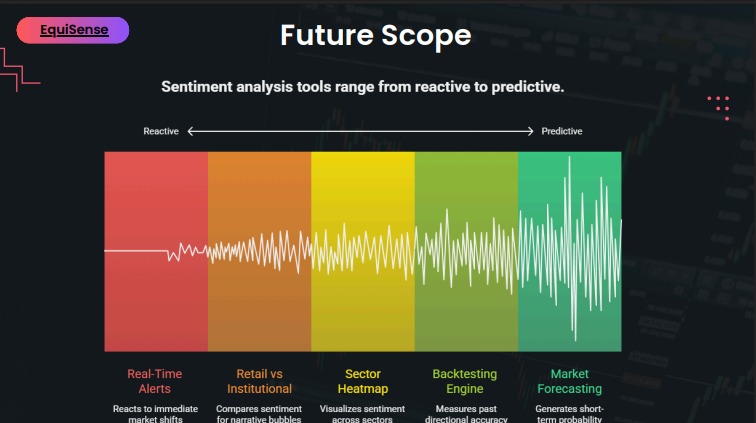EquiSense – screenshot 7