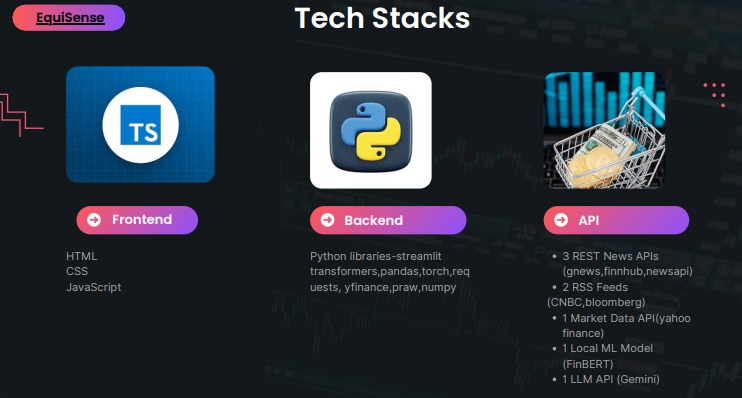 EquiSense – screenshot 9