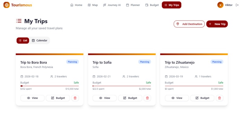 Tourismous – screenshot 5