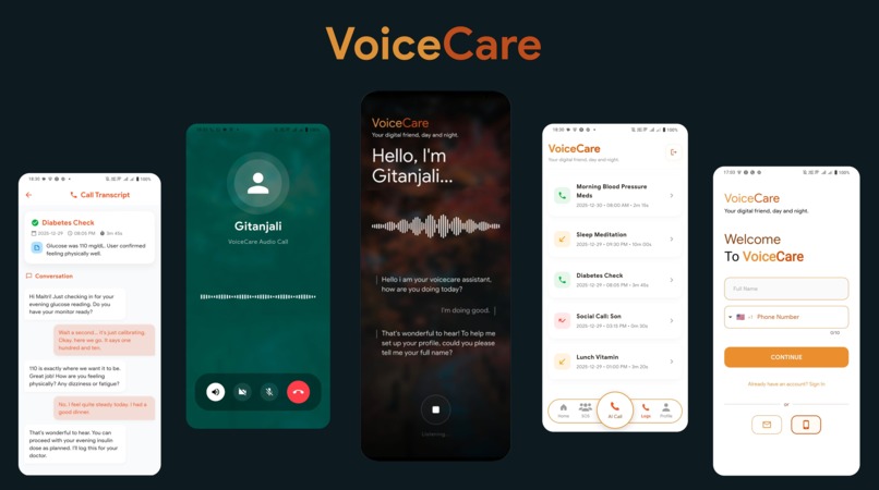 VoiceCare - AI assistant for Elderly – screenshot 1
