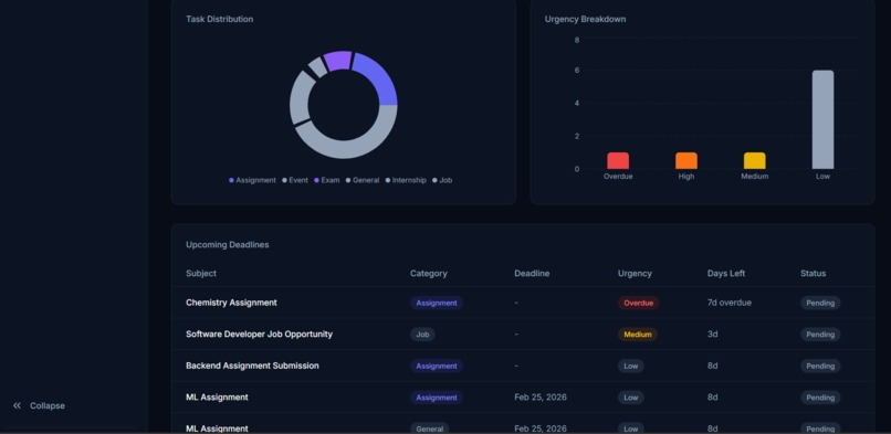 InboxIQ – screenshot 1