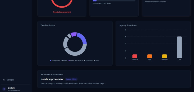 InboxIQ – screenshot 4