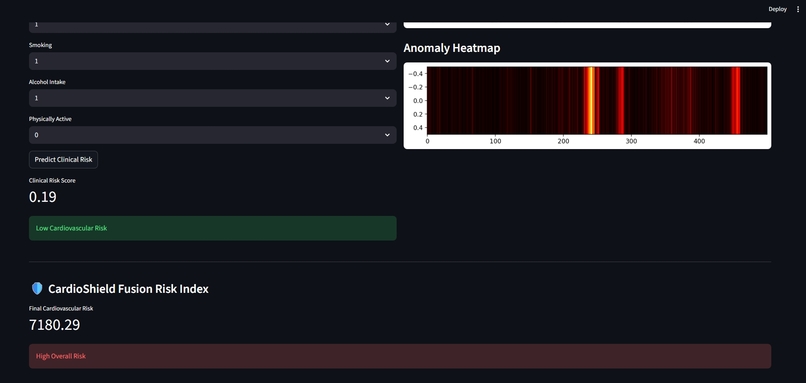 CardioShield – screenshot 1