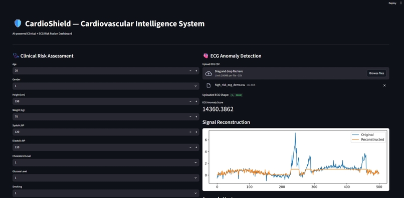 CardioShield – screenshot 2