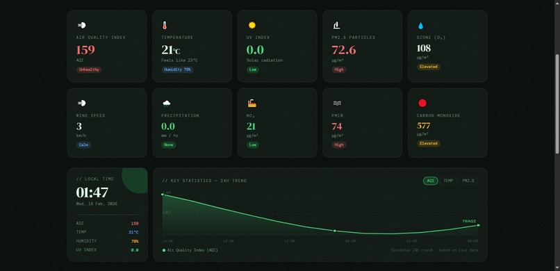 VitAir – screenshot 4