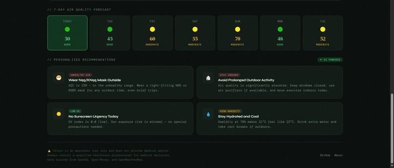 VitAir – screenshot 5