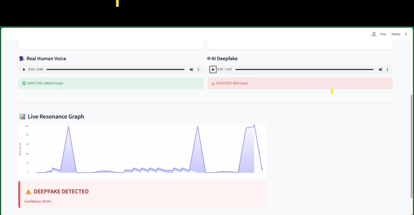 AspitaTech: The Biometric Firewall for Voice – screenshot 2